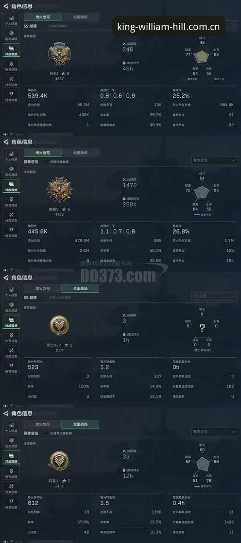 迪亚洛草地黑马成色几何？伊斯特本站逆袭背后的数据密码